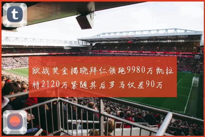 欧战奖金揭晓拜仁领跑9980万凯拉特2120万紧随其后罗马仅差90万